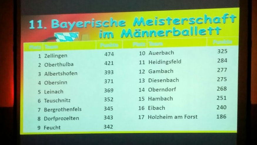 b570c9de-8a56-4da2-a7b2-fd7bcc676b24